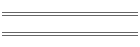 Daimyo