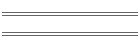 Nankaido