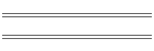 San'indo