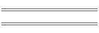 Bungo