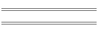 Shima