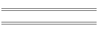 Geography