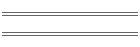 Religions