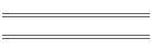 Samurai Code
